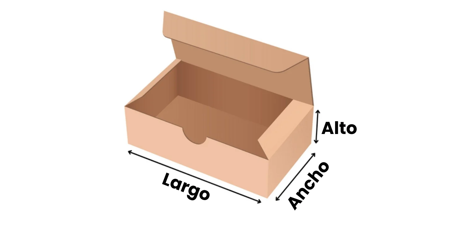 Cómo medir una caja personalizada: ancho, largo y alto